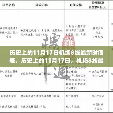 揭秘历史11月17日机场8线最新时间表发布揭秘