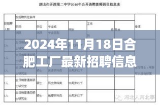 合肥工厂最新招聘信息，探寻自然美景之旅，启程寻找内心宁静的力量