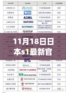 11月18日日本S1最新官网发布，前沿科技与独特体验的探索