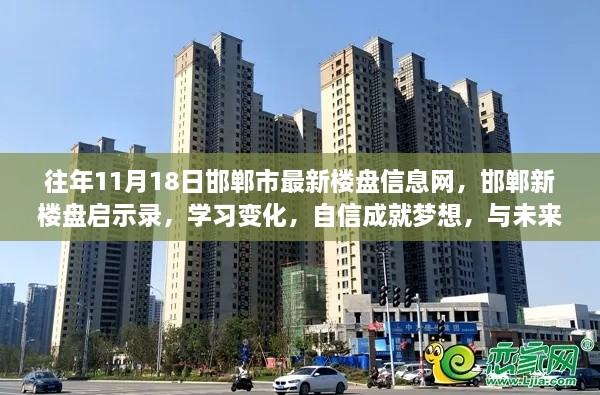 邯郸新楼盘启示录，学习变化，自信成就梦想，共舞未来家园新篇章