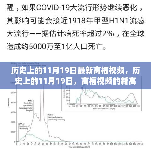 揭秘历史上的高福视频，揭秘新高度背后的故事与秘密