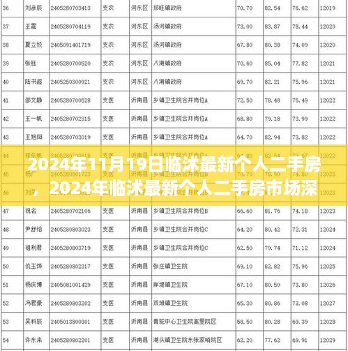 关于我们 第295页