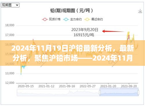 2024年11月19日沪铅市场最新分析报告