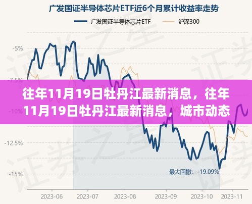 牡丹江城市动态与发展轨迹深度解析，历年11月19日最新消息回顾与解析