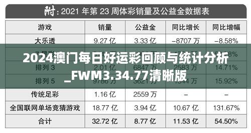 2024澳门每日好运彩回顾与统计分析_FWM3.34.77清晰版