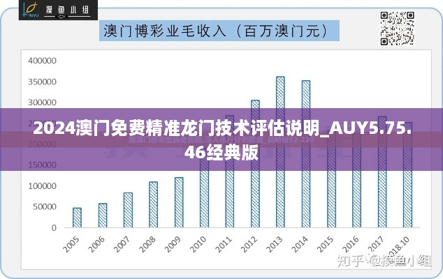 2024澳门免费精准龙门技术评估说明_AUY5.75.46经典版