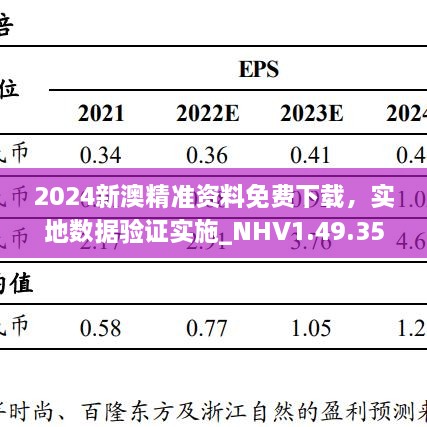 2024新澳精准资料免费下载，实地数据验证实施_NHV1.49.35时尚版