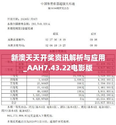 新澳天天开奖资讯解析与应用_AAH7.43.22电影版