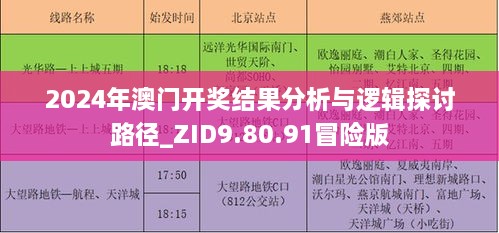 2024年澳门开奖结果分析与逻辑探讨路径_ZID9.80.91冒险版