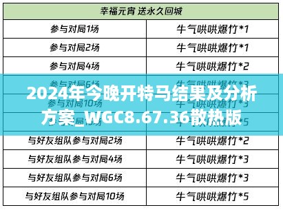 2024年今晚开特马结果及分析方案_WGC8.67.36散热版