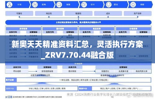 新奥天天精准资料汇总，灵活执行方案_ZRV7.70.44融合版