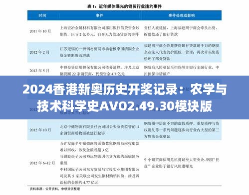 2024香港新奥历史开奖记录：农学与技术科学史AVO2.49.30模块版