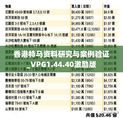 香港特马资料研究与案例验证_VPG1.44.40激励版