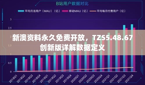 新澳资料永久免费开放，TZS5.48.67创新版详解数据定义