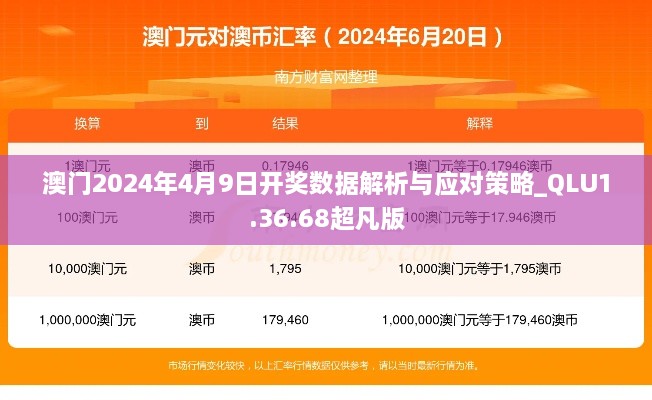 澳门2024年4月9日开奖数据解析与应对策略_QLU1.36.68超凡版