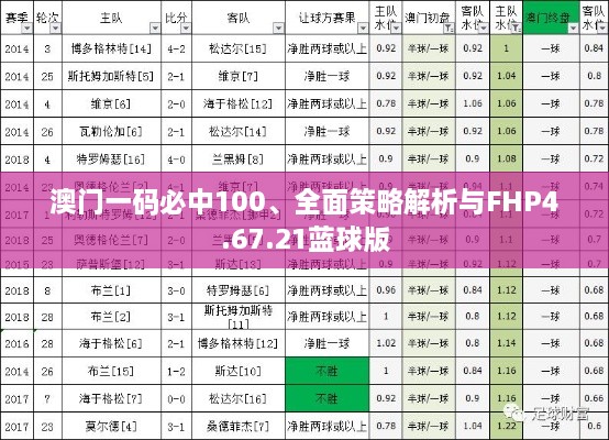 澳门一码必中100、全面策略解析与FHP4.67.21蓝球版