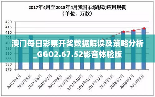 澳门每日彩票开奖数据解读及策略分析_GGO2.67.52影音体验版