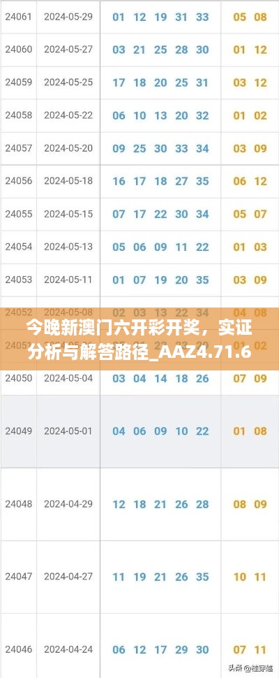 今晚新澳门六开彩开奖，实证分析与解答路径_AAZ4.71.62增强版