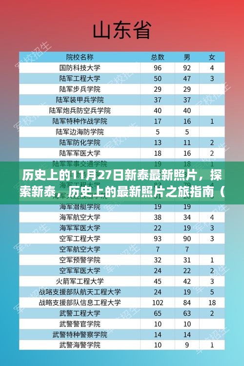 新泰历史最新照片探索之旅，11月27日指南（适合初学者与进阶用户）