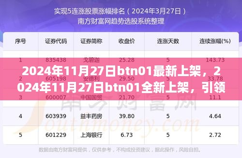 2024年11月27日全新上架科技产品，引领潮流的btn01一览