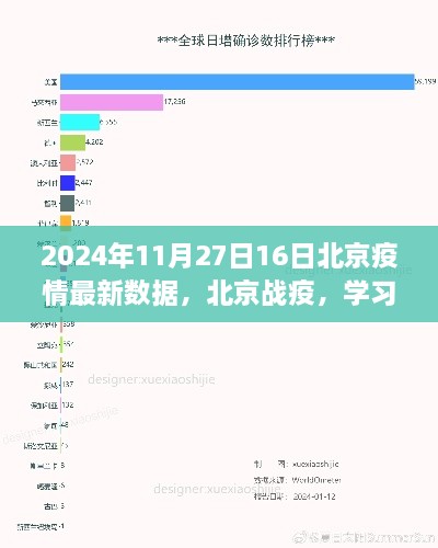 北京疫情最新数据，学习之光照亮战疫前行之路（2024年11月27日）