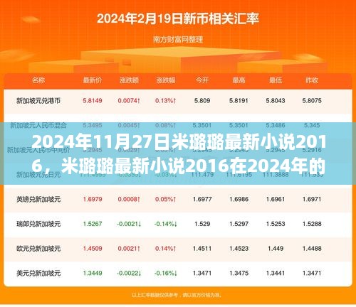 米璐璐最新小说2016，深度解析其在2024年的影响与观点阐述