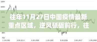 往年11月27日中国疫情重点区域，逆风中的蜕变与成长之路