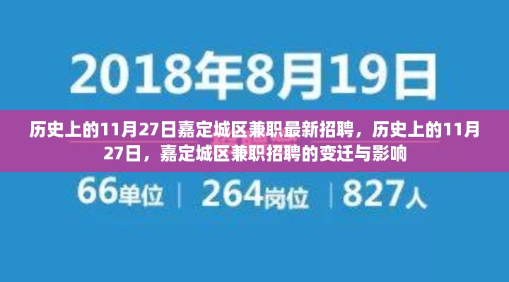 历史上的11月27日嘉定城区兼职招聘变迁与影响概述