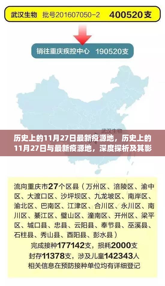 历史上的11月27日与最新疫源地深度探析及其影响与启示