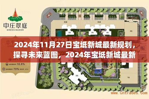 2024年宝坻新城最新规划展望，未来蓝图与多元视角解读