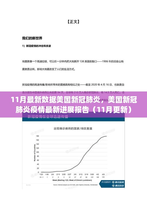 美国新冠肺炎疫情最新进展报告（11月数据更新版）