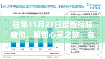 往年11月27日持股查询与心灵之旅，自然美景中的内心平静探寻