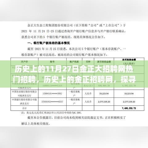 历史上的金正招聘网，探寻十一月二十七日的繁荣脉络与热门招聘盛况