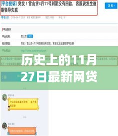 揭秘最新网贷下款口子背后的故事与影响，历史上的重要日子回顾与最新网贷资讯解析