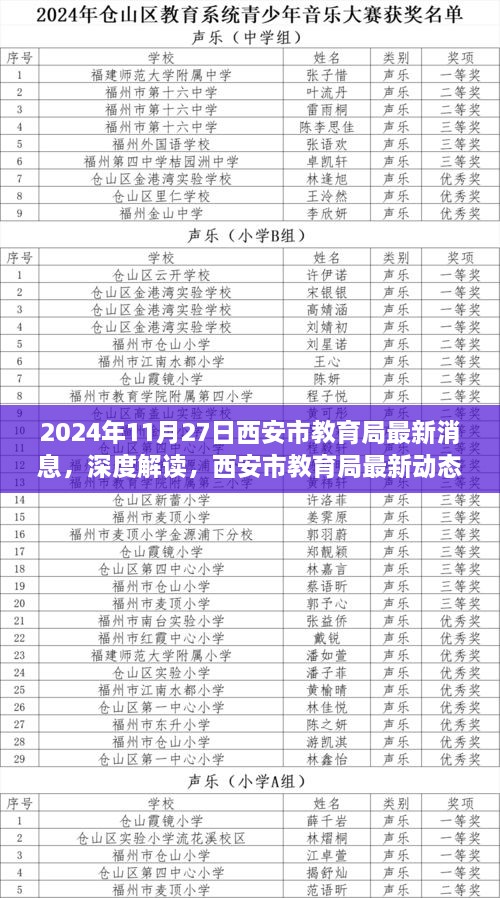 西安市教育局最新动态深度解读，2024年11月27日全面观察与评测报告