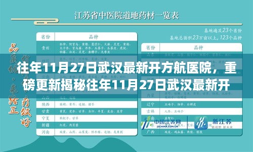 揭秘武汉航医院最新开方动态，历年11月27日重磅更新回顾