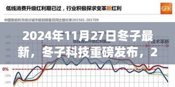 冬子科技革新未来生活体验，重磅发布前沿高科技产品，引领未来潮流趋势