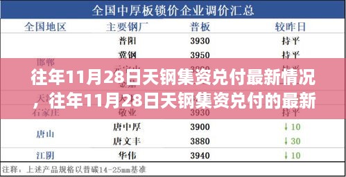 往年11月28日天钢集资兑付的最新进展与动态