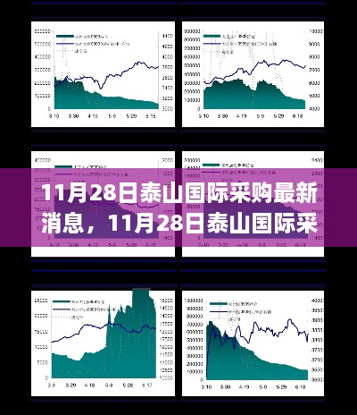 揭秘泰山国际采购最新动态与行业新动向及采购趋势分析