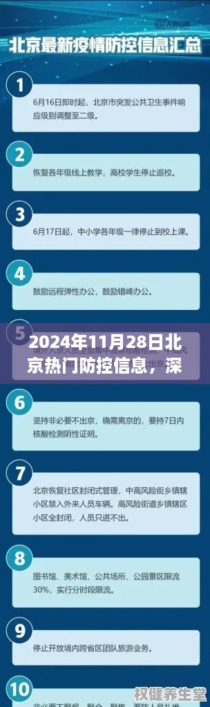 2024年11月28日北京防控信息深度解析与热门产品评测