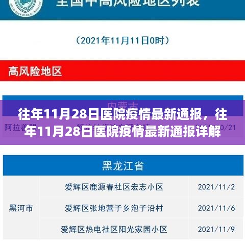 往年11月28日医院疫情最新通报，详解步骤与指南