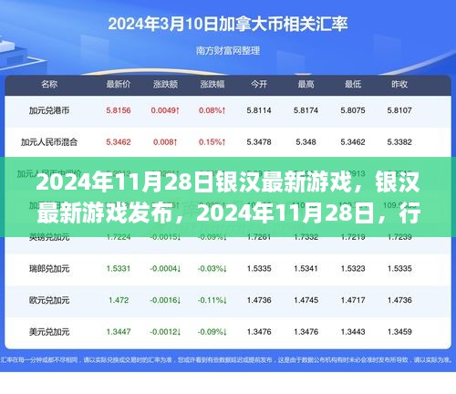 银汉最新游戏发布，行业机遇与挑战并存