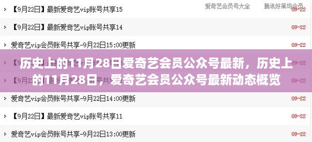 历史上的11月28日，爱奇艺会员公众号最新动态概览