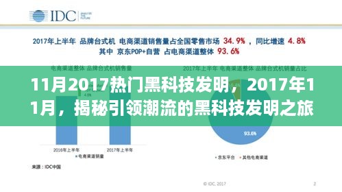 揭秘引领潮流的2017年11月黑科技发明之旅