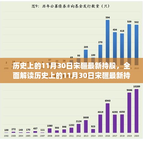 云烟 第5页