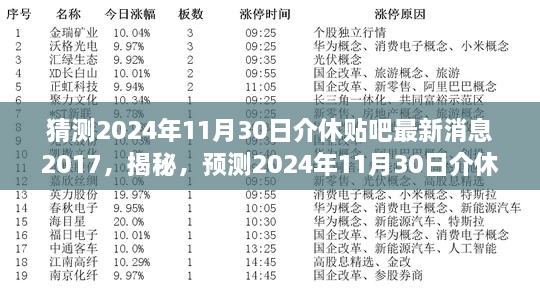 揭秘与预测，揭秘介休贴吧未来走向，回顾与展望热门话题 2024年11月30日最新消息回顾与预测