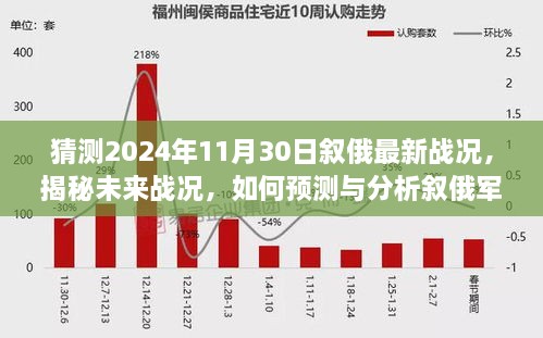 揭秘预测，至2024年11月30日叙俄军事动态分析与战况展望