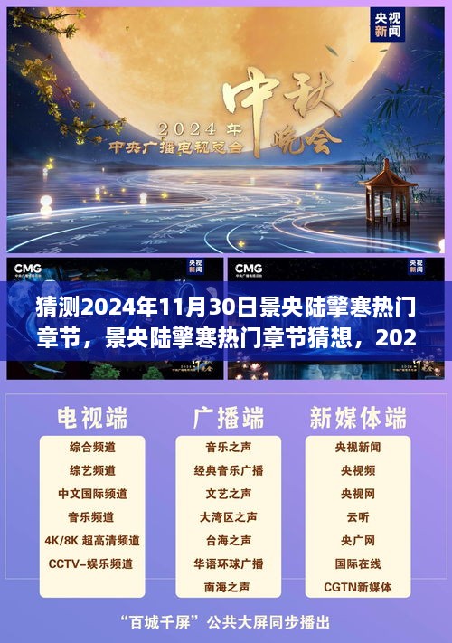 景央陆擎寒热门章节猜想，2024年11月30日阅读盛宴揭晓