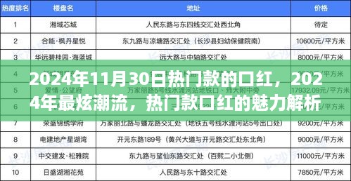 2024年最炫潮流，热门款口红魅力解析