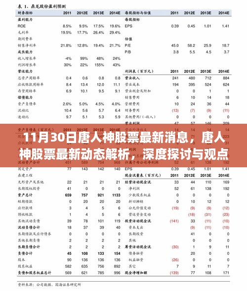 唐人神股票最新动态深度解析，最新消息与观点阐述